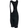 MENS CORE BIKE PANEL BIB SHORTS