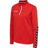 hmlAUTHENTIC HALF ZIP SWEATSHIRT WO