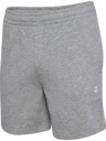hmlPULSE SWEAT SHORTS