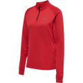 WOMEN'S CORE MIDLAYER